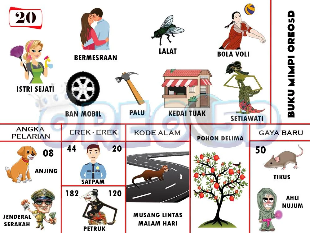 buku mimpi erek erek togel 20