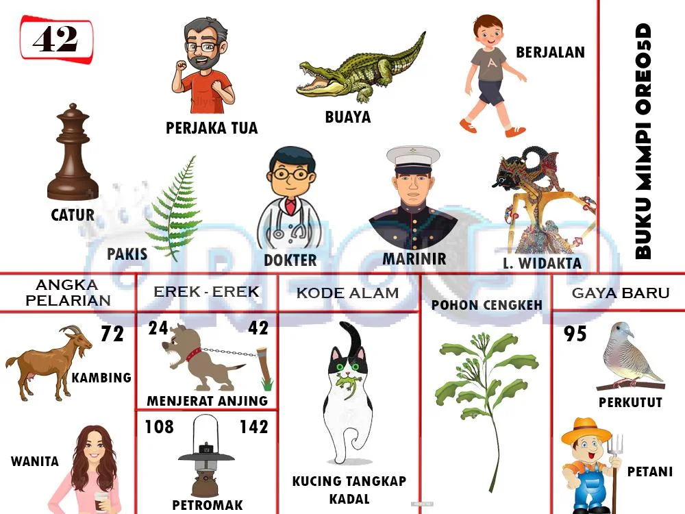 buku mimpi erek erek togel 42