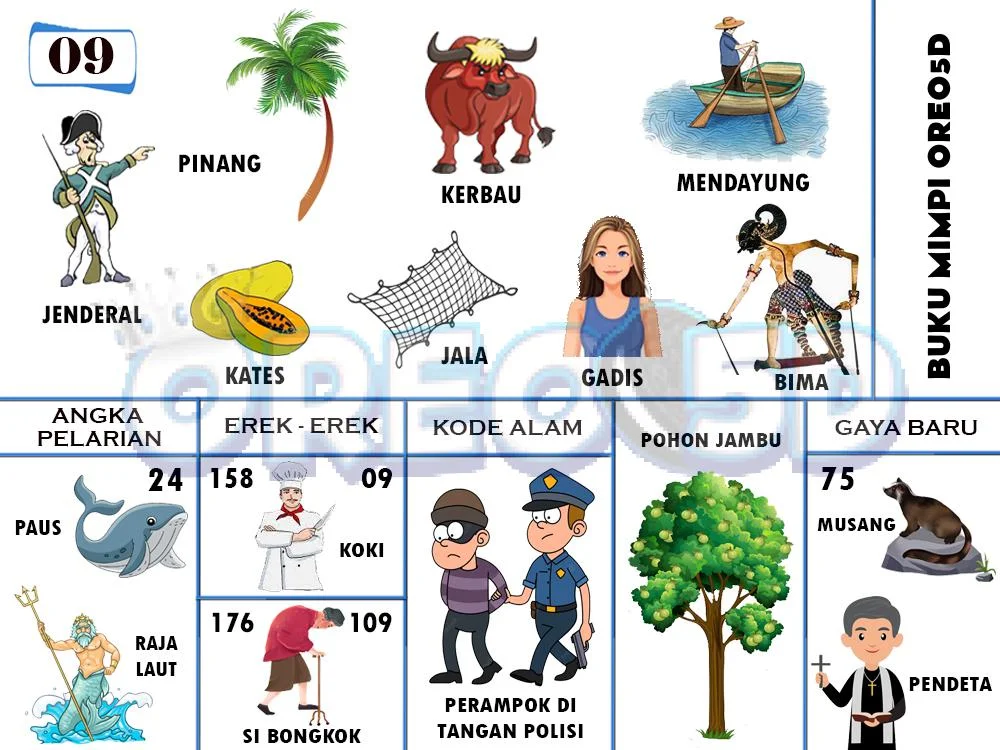 buku mimpi erek erek togel 09