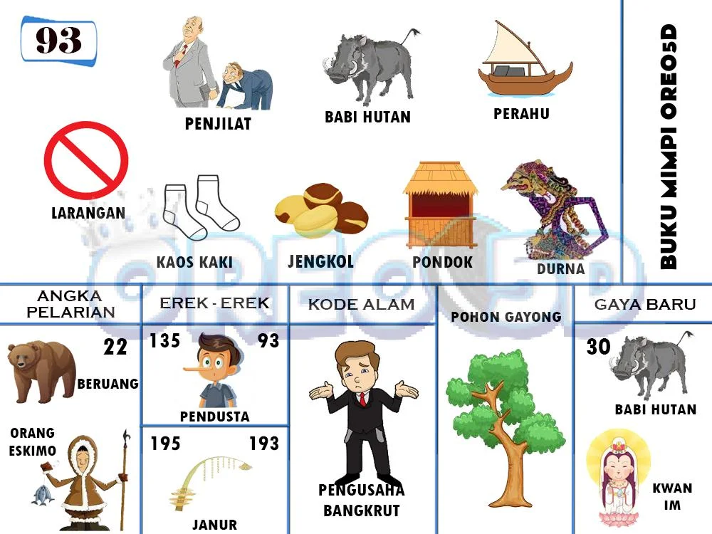buku mimpi erek erek togel 93